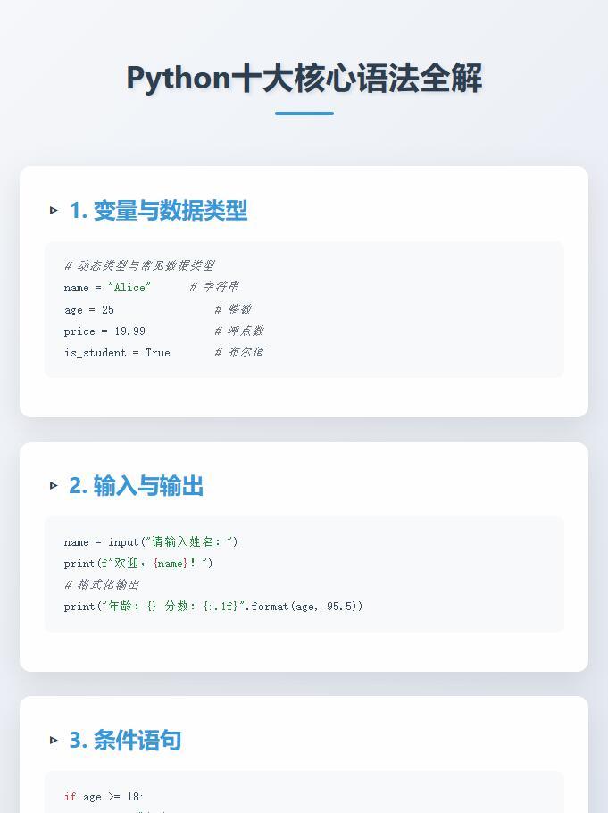 Python十大核心语法全解! - 知乎