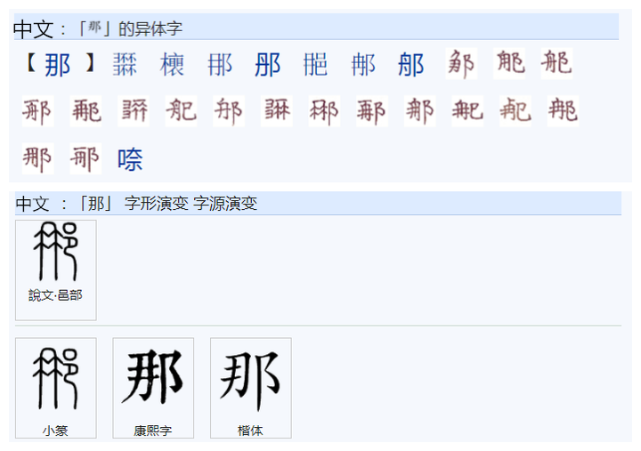 572“哪”字的起源是什么?是否和“那”字相伴出现? - 知乎