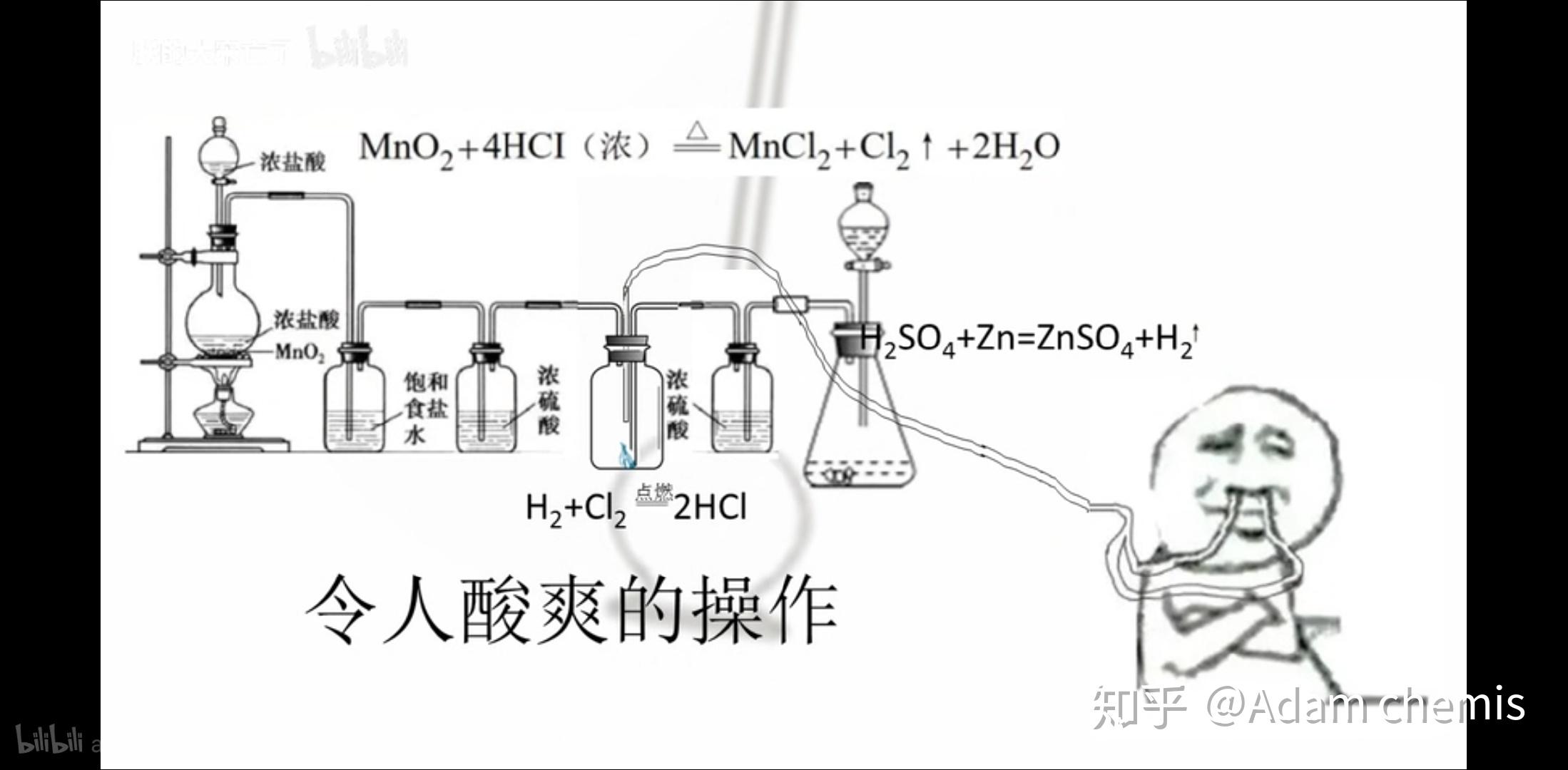 如何分清氧化剂,还原剂,氧化产物与还原产物? - 知乎