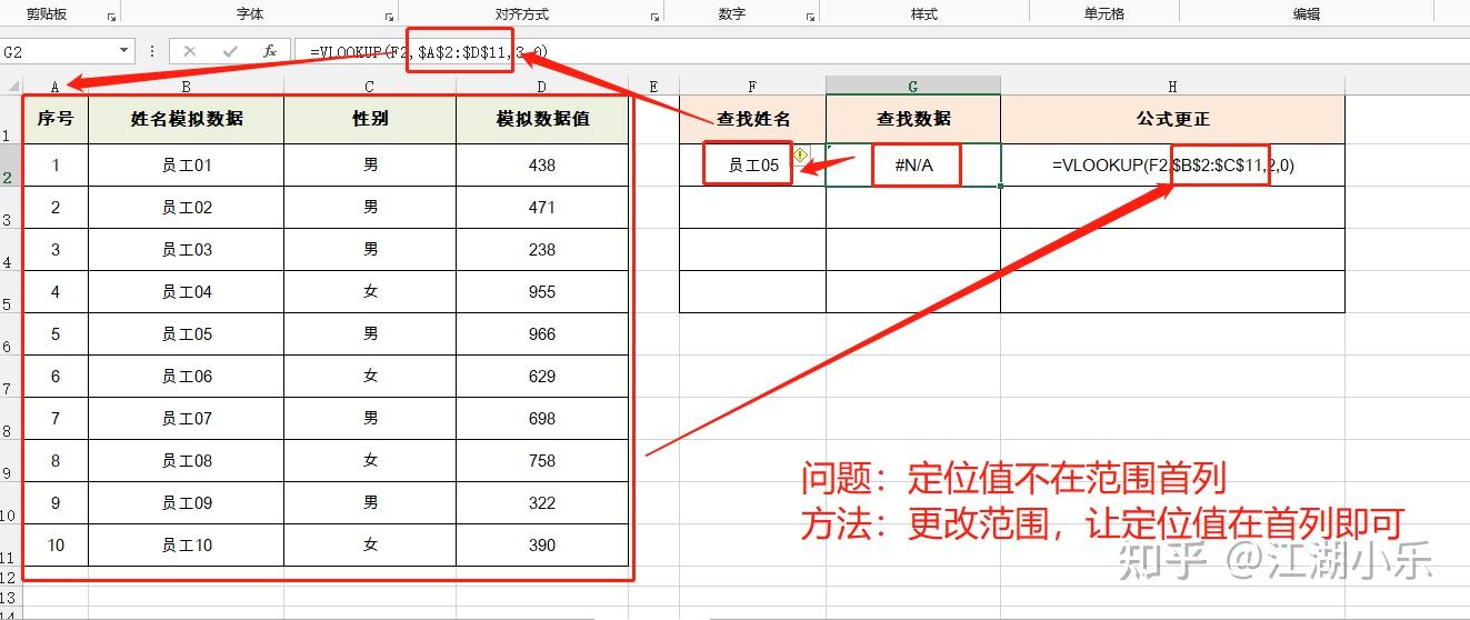 VLOoKUp匹配不了什么问题? - 知乎