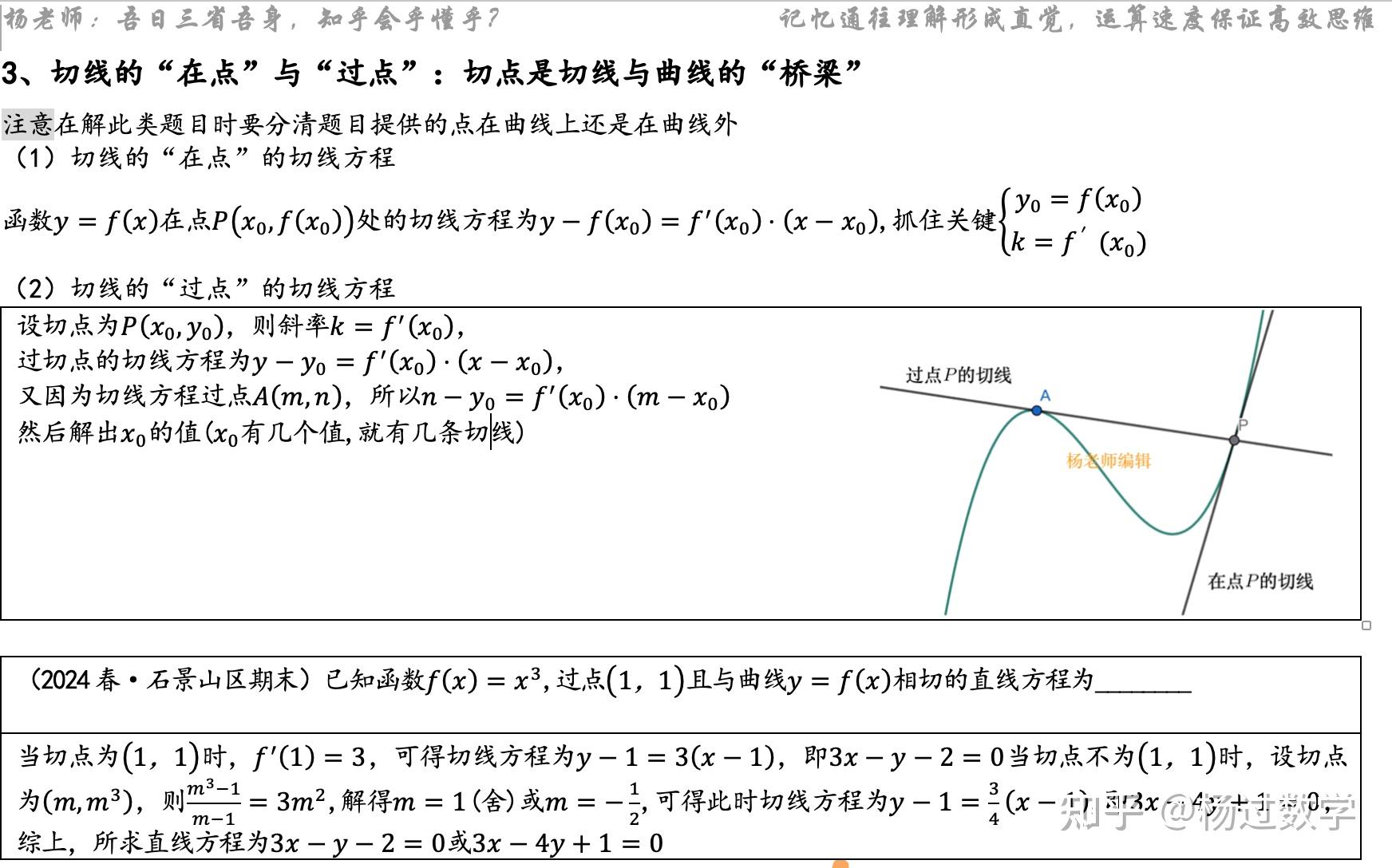 如何快速求导数的切线方程? - 知乎