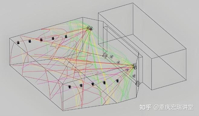 为什么音响效果时好时坏?你可能没注意“近声场”与“远声场”的区别 - 知乎