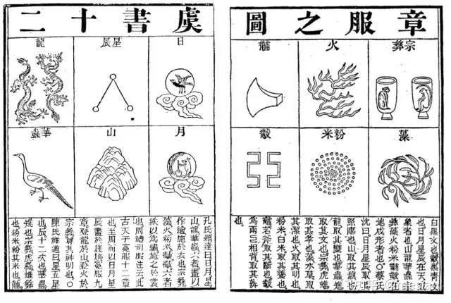 中国最神秘的图案——黼黻纹 - 知乎