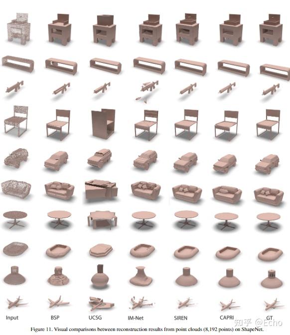Primitive Designcad CAPRI-Net: Learning Compact CAD Shapes with Adaptive Primitive Assembly ...