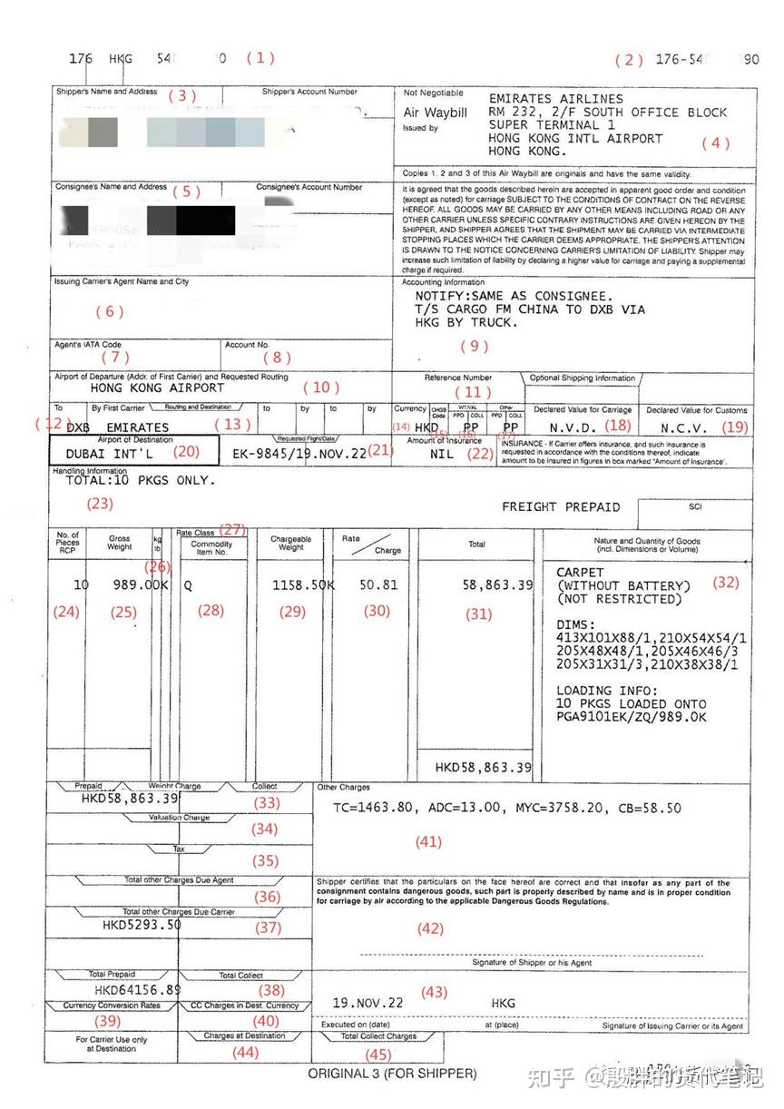 关于航空运单,看完你是专家!