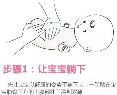 图解8个步骤缓解宝宝肚子胀气妈妈们赶紧收藏