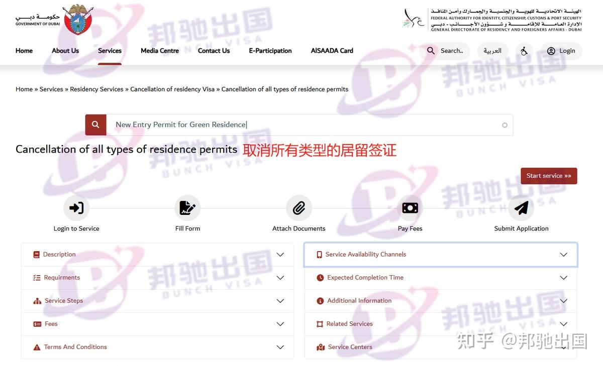 迪拜公司企业主不想续工签，可办理迪拜黄金居留签证（存款方式） - 知乎