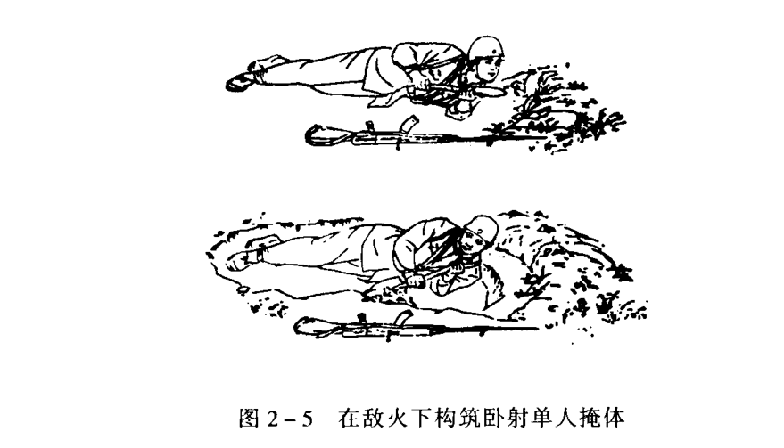 步兵掩体和炮兵掩体有什么不同?应怎样构筑?