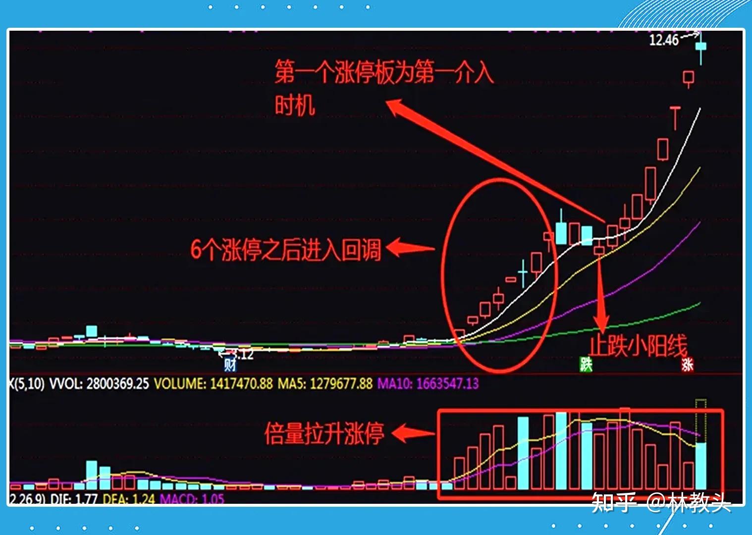 股票还能赚到钱吗(股票到底能不能挣钱)