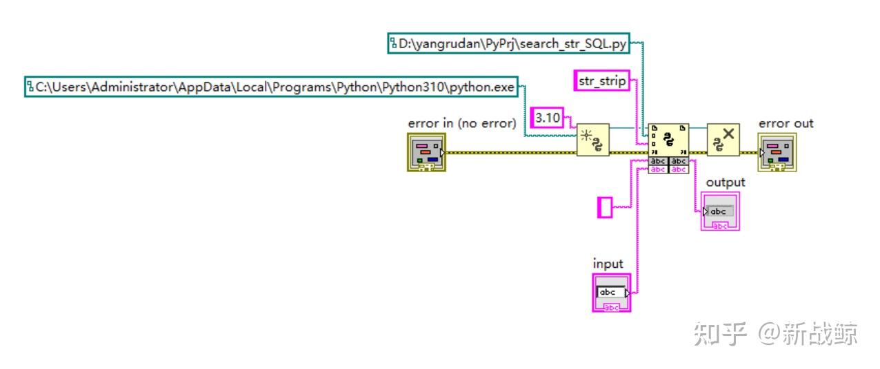 LabVIEW+python联合编程 - 知乎