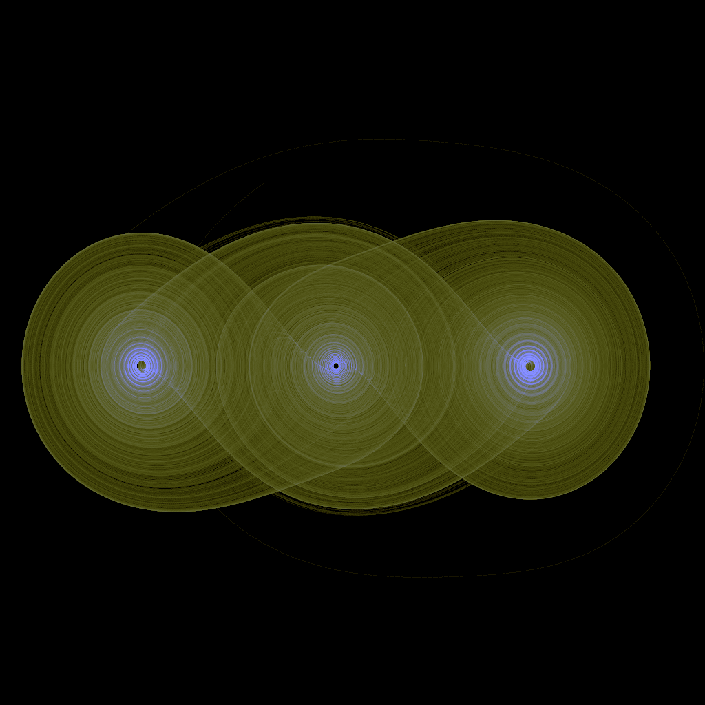 洛伦兹吸引子三瓣一般看到的混沌蝴蝶都是两个翅膀有没有三个翅膀的呢