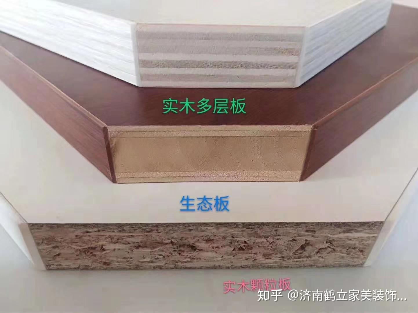 生态板和实木颗粒板哪个好？ - 知乎