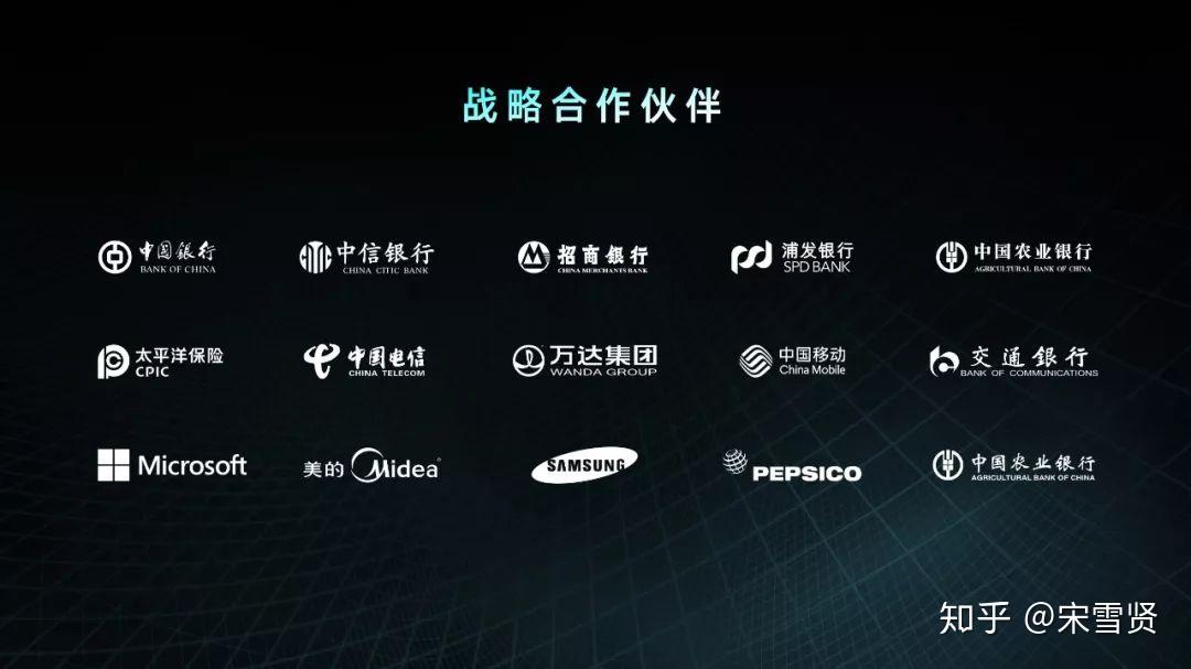 要把一堆logo放在一起,怎么排版好看? - 知乎