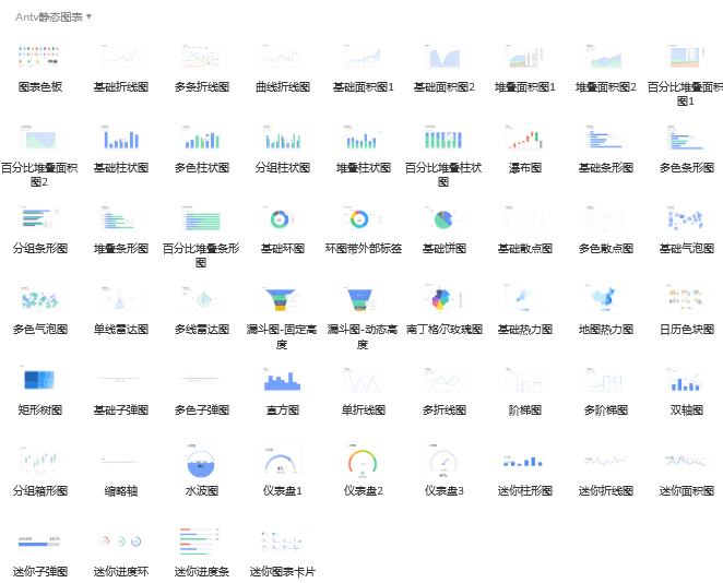 拒绝低效画图!2026年产品经理必入的 Axure 高保真元件库 - 知乎