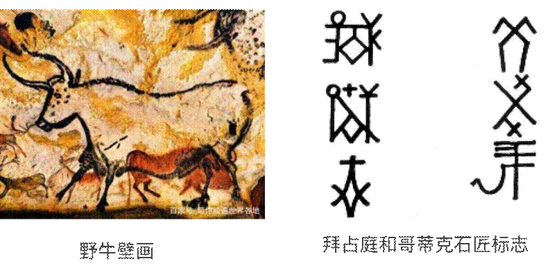 品牌标识的文化根源及历史演变 - 知乎