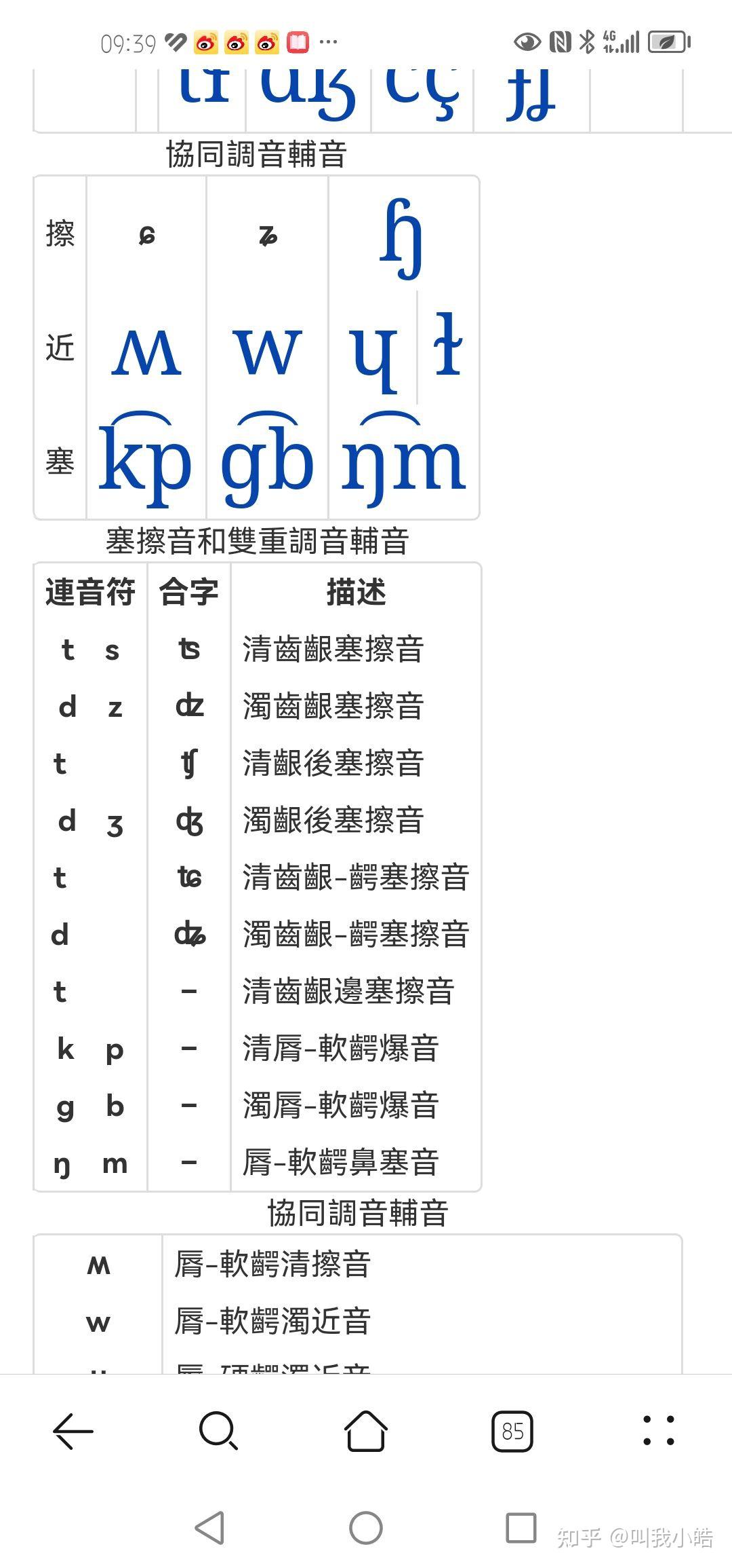英语字母g的发音为什么是/dʒ/,它与/d/和/ʒ/有关系吗?与反切是否有关? - 知乎