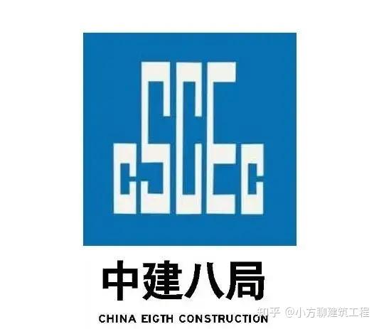 拥有"铁军文化"的中建八局,你了解多少?