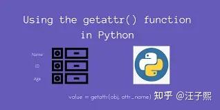 如何在 Python 中利用反射（reflection）动态调用函数和访问对象的属性？ - 知乎