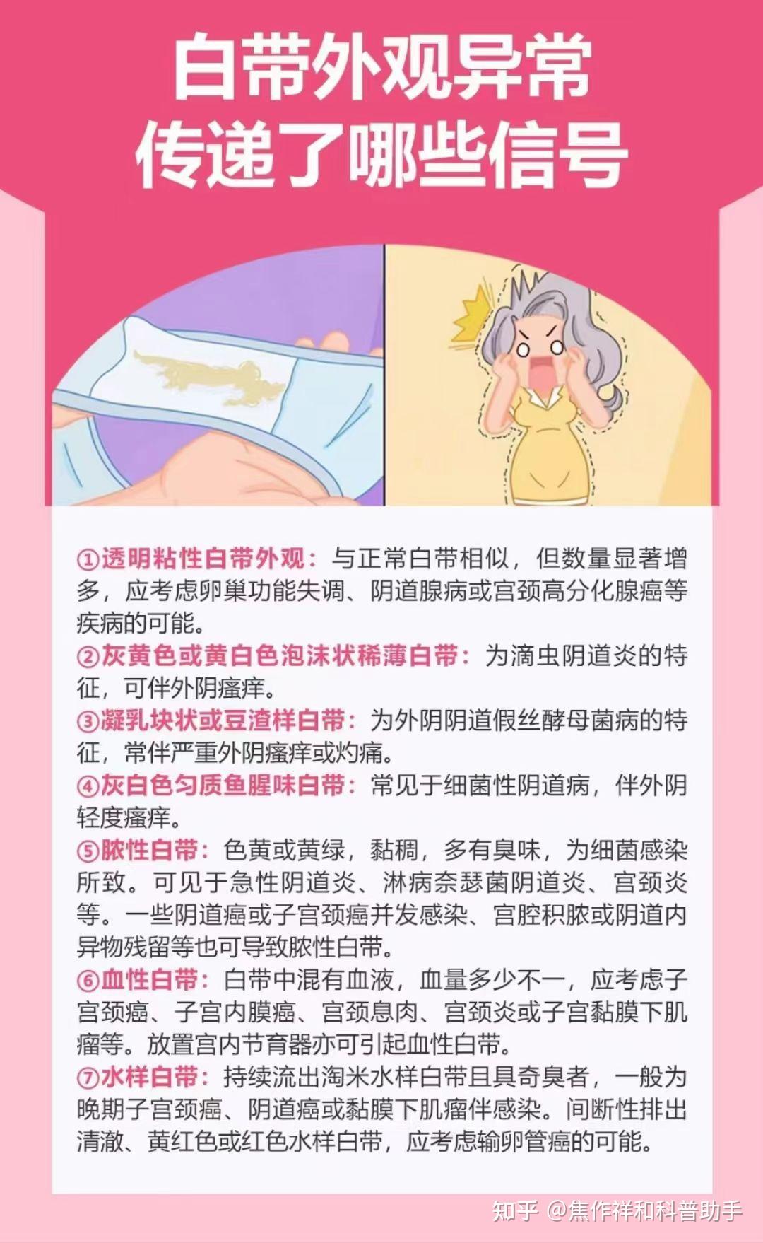 吃白带 知乎图片