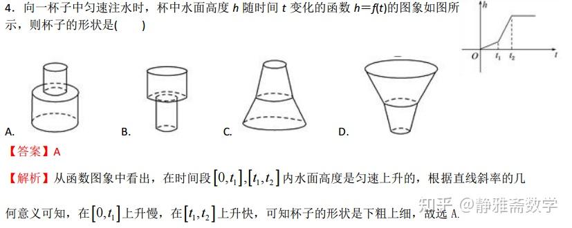 函数的凸凹性在数学中有什么重要的应用? - 知乎