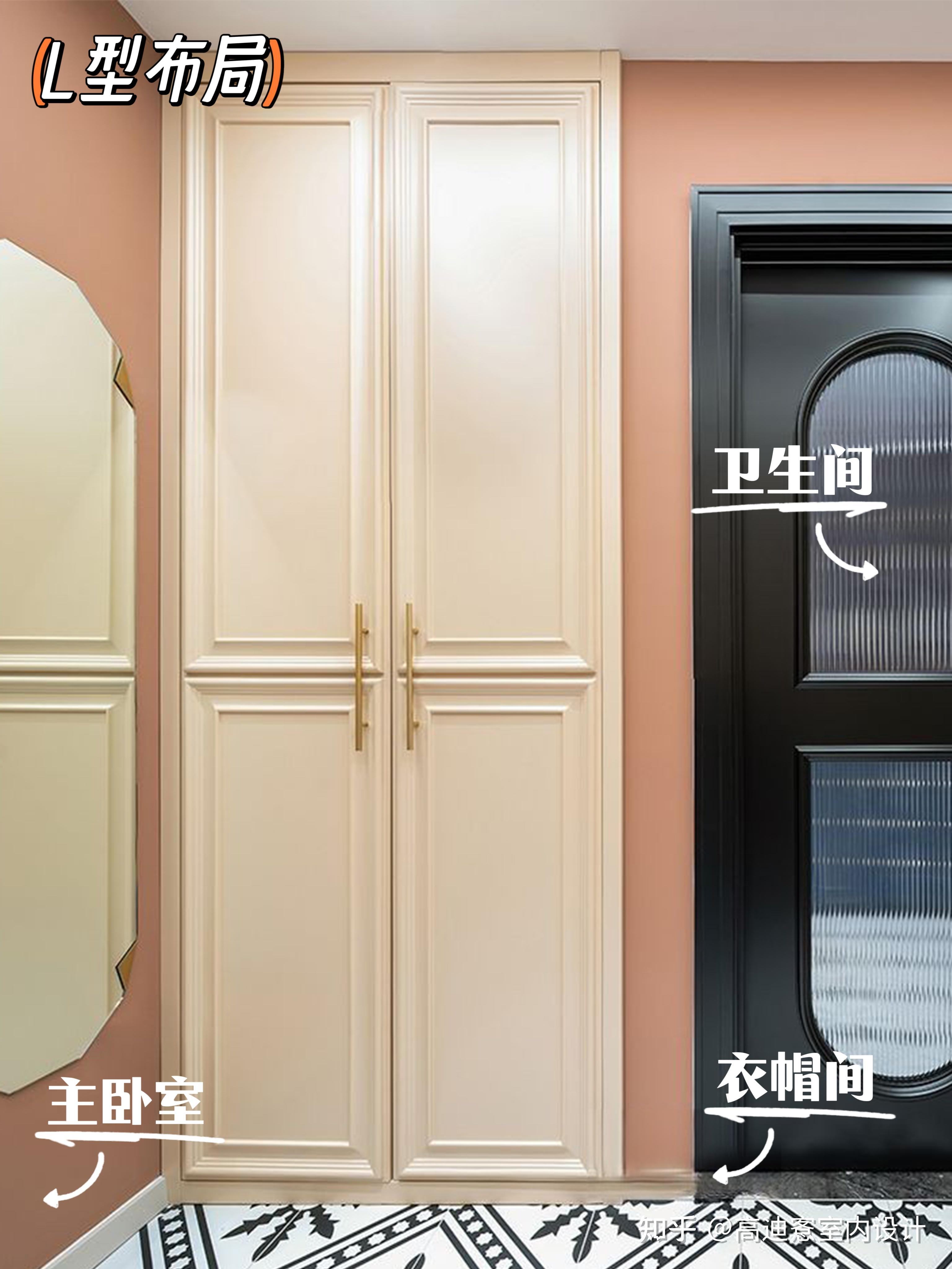 卧室衣帽间的门要如何设计? - 知乎