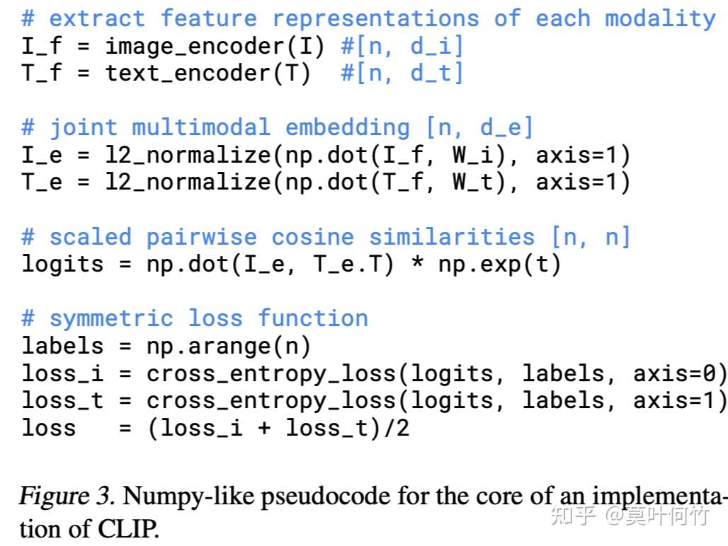 BLIP系列文章小结（BLIP, BLIP-2, InstructBLIP） - 知乎
