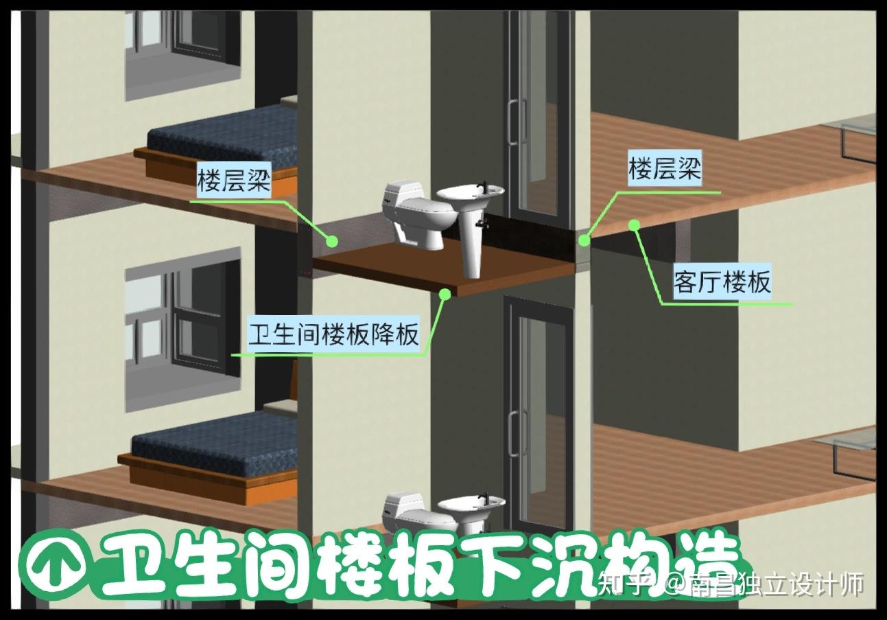 我家装修的时候,师傅把我家卫生间的一根上翻梁截断了,有影响么?