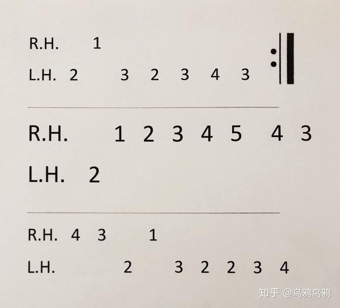 多少天可以快速学出钢琴