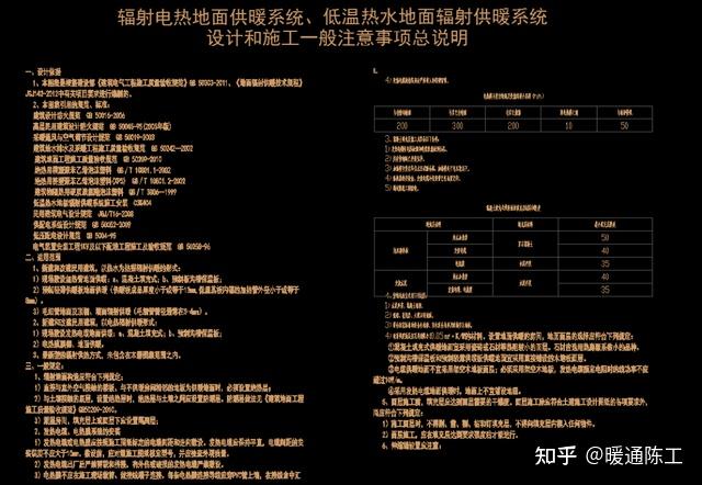 地暖施工图怎么做?地暖的大样图分享 - 知乎