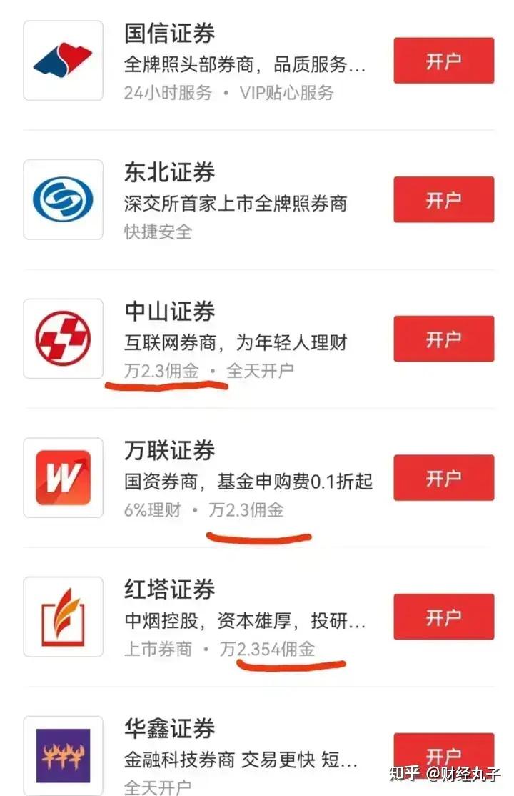 网上股票开户和在营业厅开户哪个更好以及在后面的时间里万一出现了