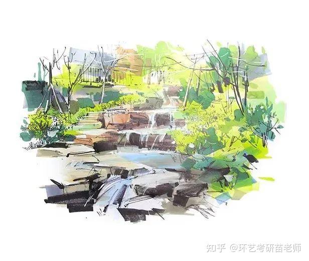景观手绘马克笔步骤图解析! - 知乎