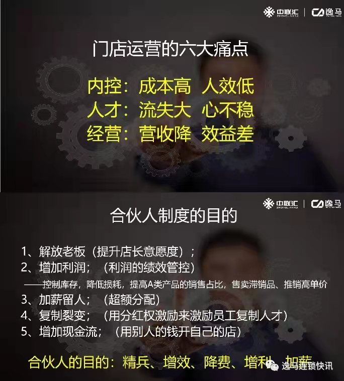 门店合伙人制度到底怎么样？ - 知乎