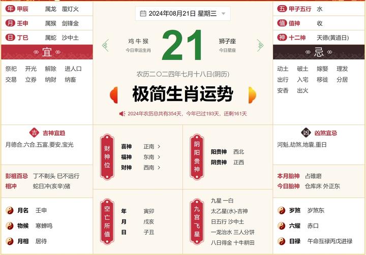 生肖运势有周期吗(生肖运势真的有那么准吗)