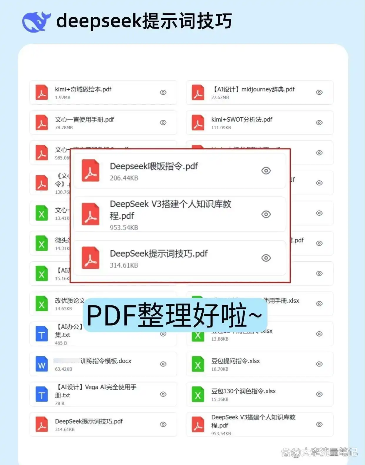 25个超实用的DeepSeek指令 - 知乎