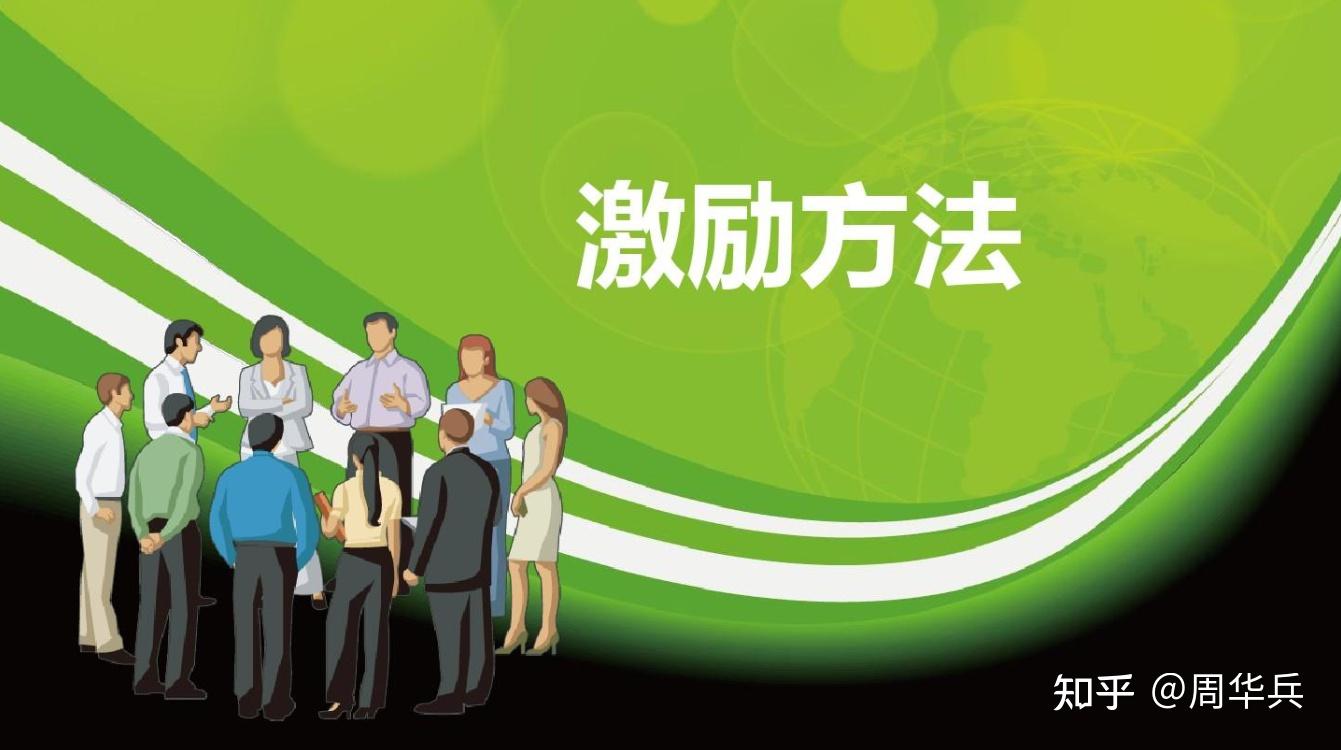 积分制管理的正负激励相互合理转化 - 知乎