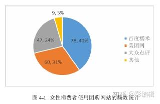 包含大众企业管理问题分析的词条 包罗
大众企业管理题目
分析的词条（包罗大众企业管理题目分析的词条是） 企业管理