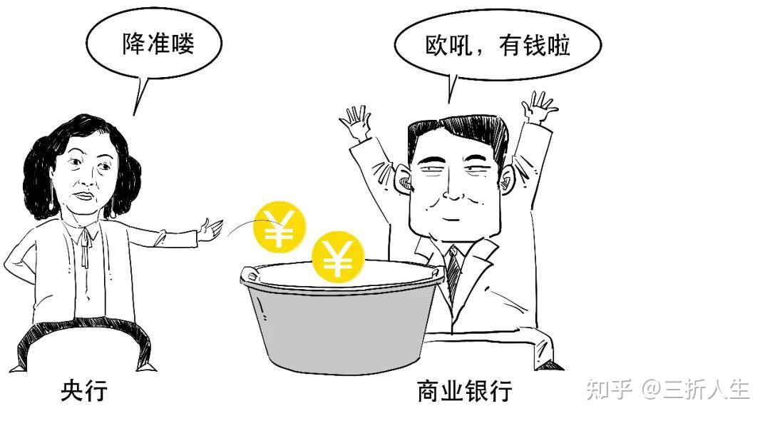 如何看待我国政府准备发行一万亿元国债?