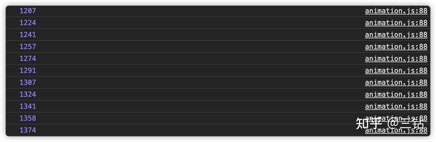 用 JavaScript 实现时间轴与动画 - 前端组件化 - 知乎