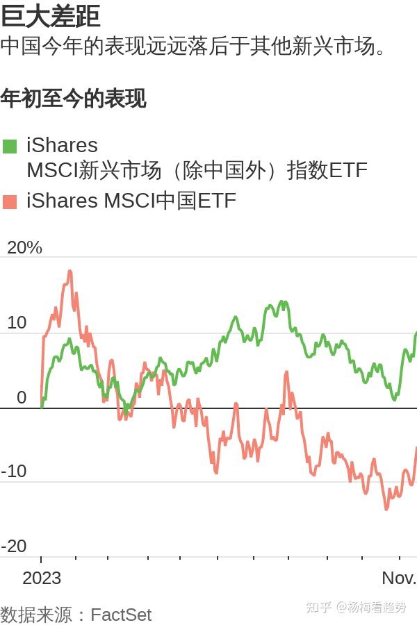 評價通貨膨脹,失業率與經濟的相互作用? - 知乎