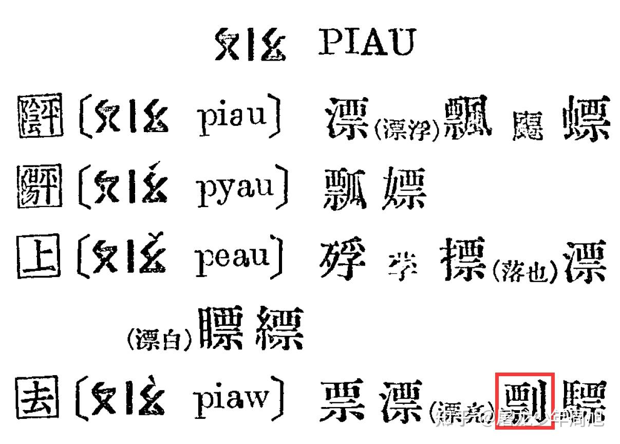 "剽悍"中的"剽",读音是第一声还是第四声? - 知乎
