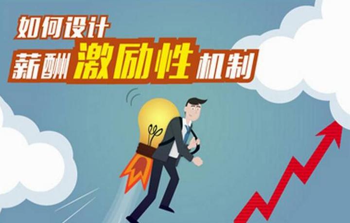 如何通过行动计划升维,来突破性提升绩效? - 知乎