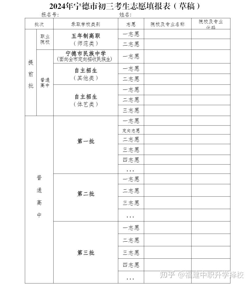 抚顺中考志愿表图片图片