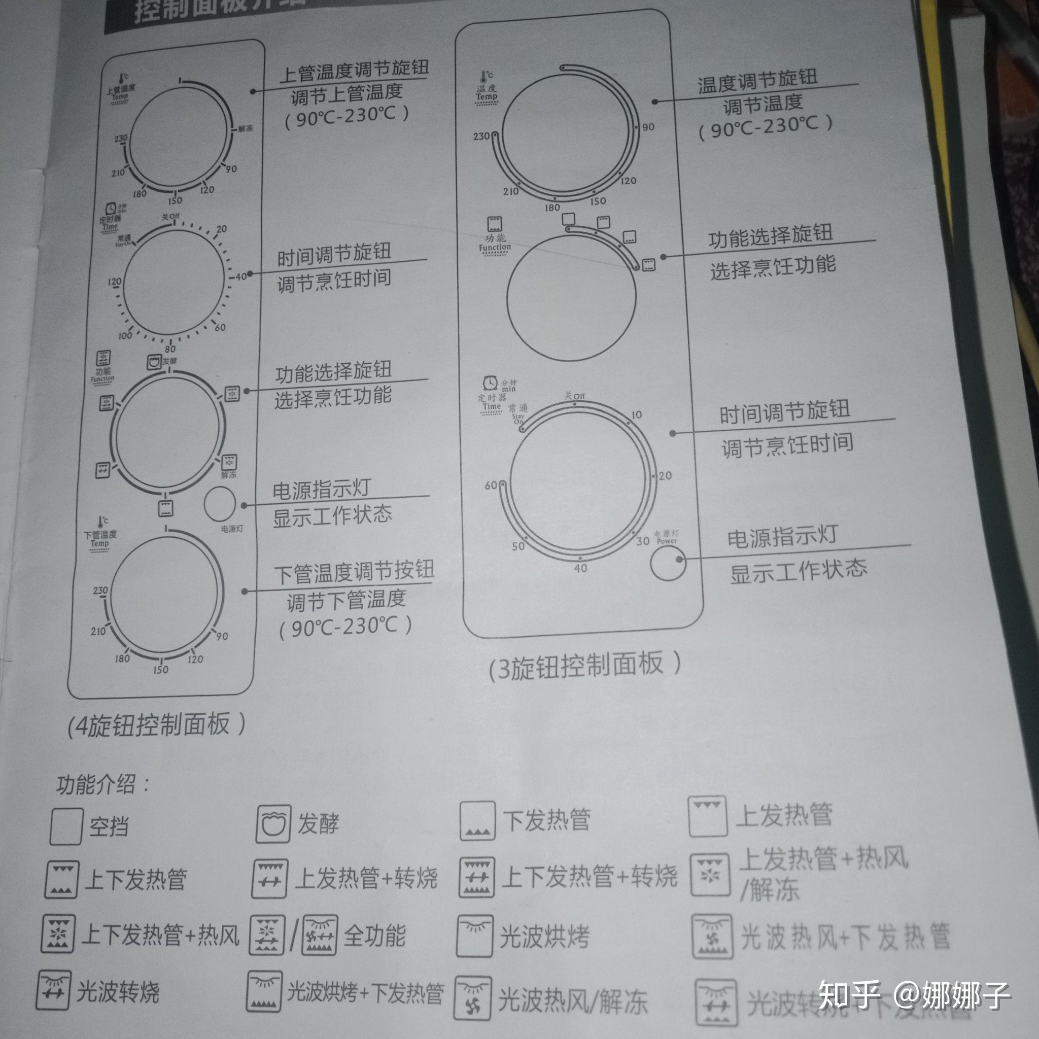 格兰仕烤箱说明书丢了,请问这图案都代表了什么? - 知乎