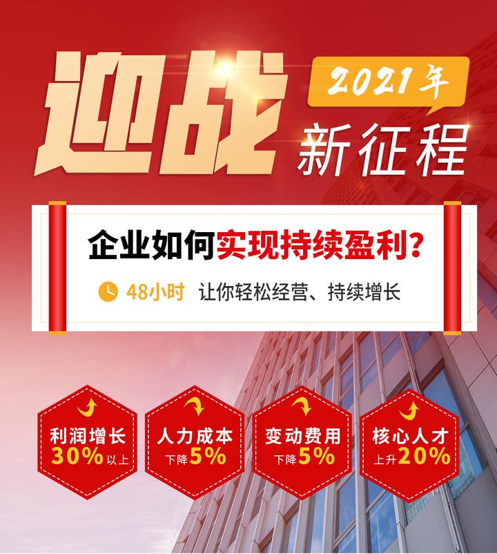 给员工分钱，怎么操作？（方法推荐）建议收藏转发 - 知乎