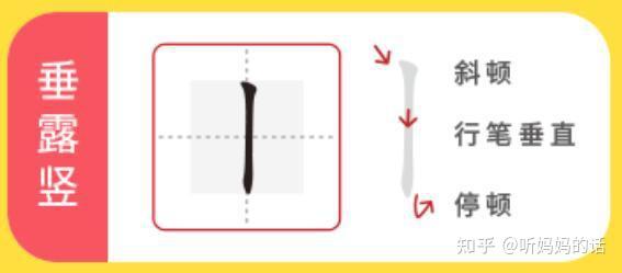 应该怎样教小孩子书法?(教小孩书法的方法)