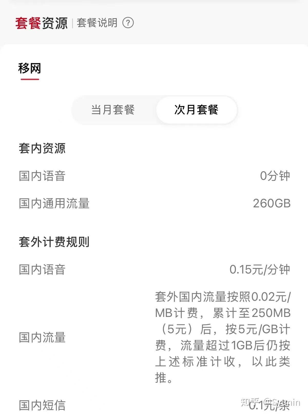 全国23省份:联通8-39月租流量卡丨2026年8月份最新流量套餐攻略指南【不踩坑汇总,建议收藏】 - 知乎