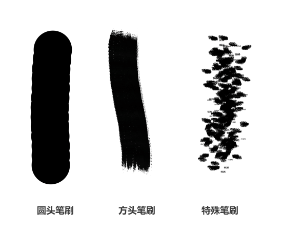 绘画常用笔刷分几类,你知道吗? - 知乎