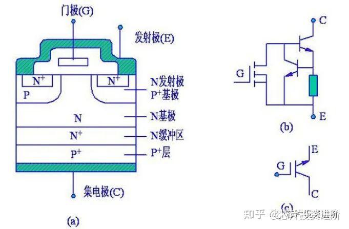 igbt的引脚图图片