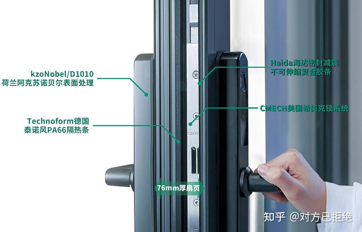 阳台的门窗做什么样的好 现在阳台门窗用什么材料好详情介绍