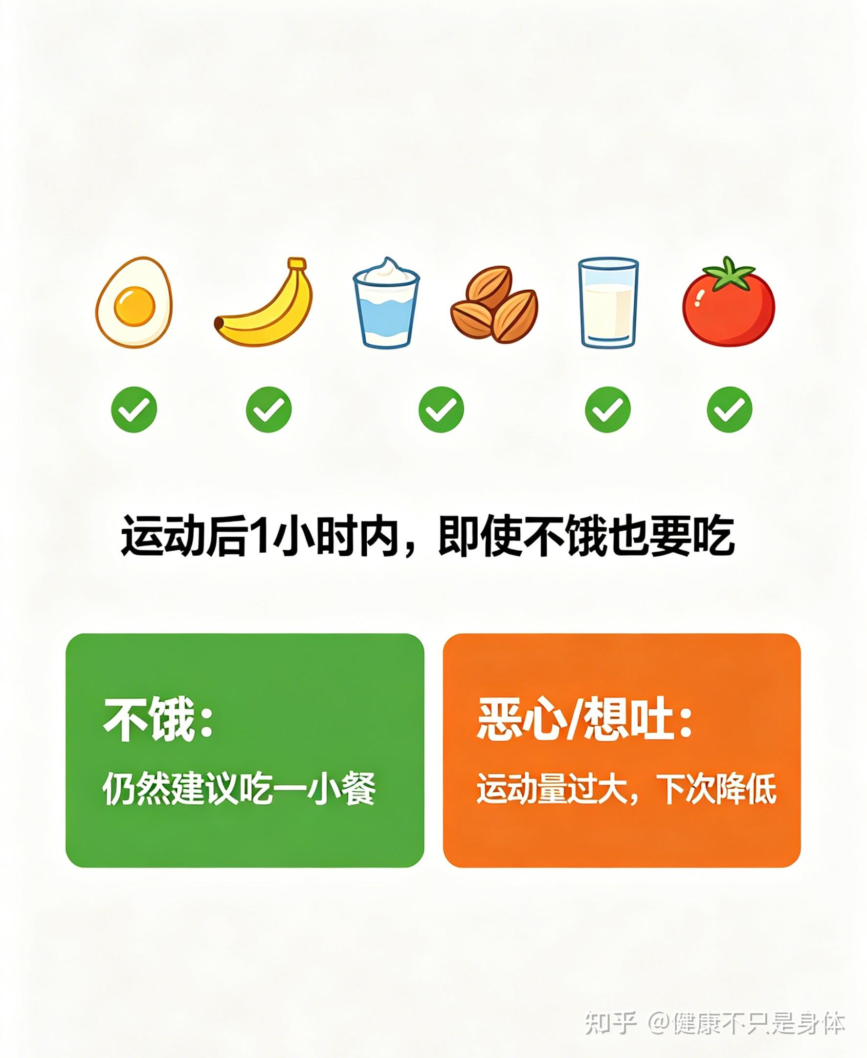 晚上不吃饭，感觉肚子饿，为啥运动后，没吃，反而不觉得饿？ - 知乎